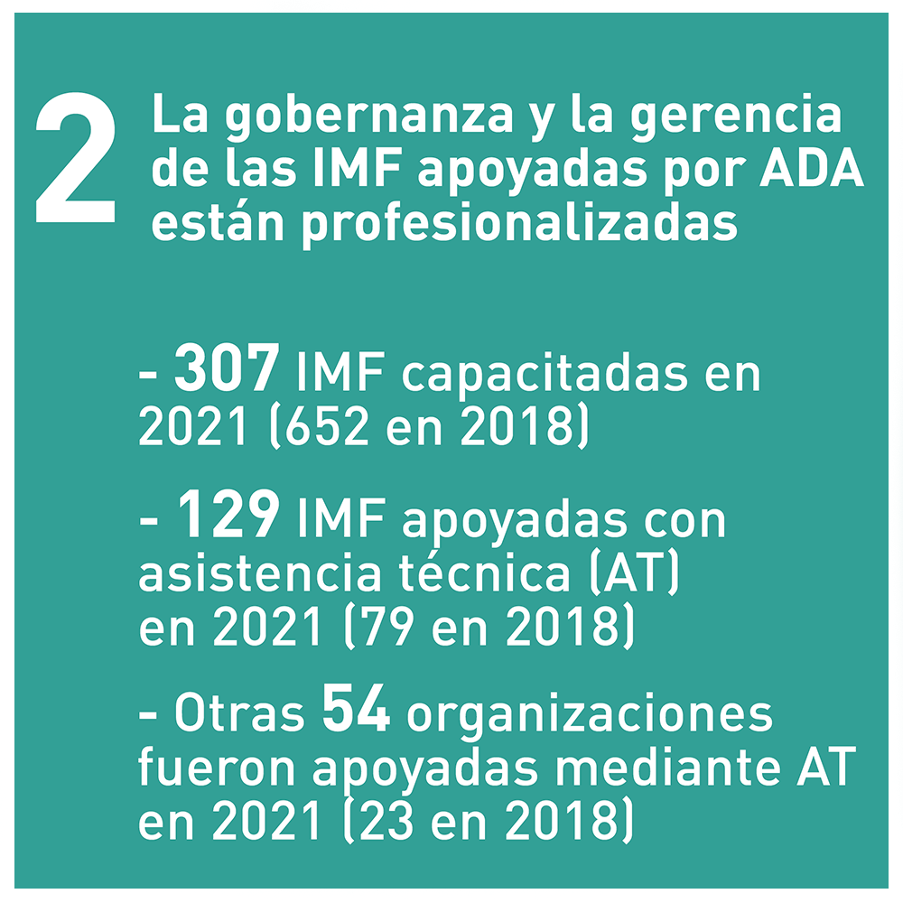 Resultados 2