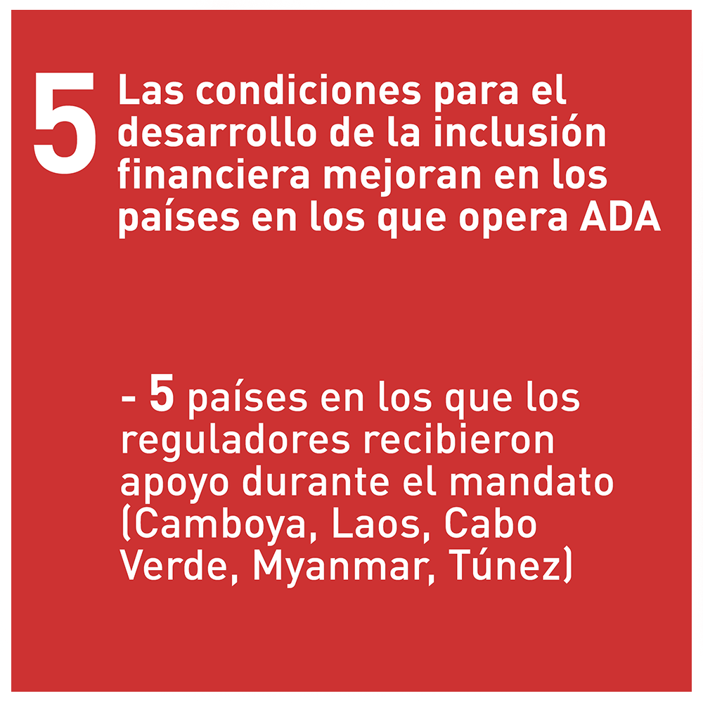 Resultados 5