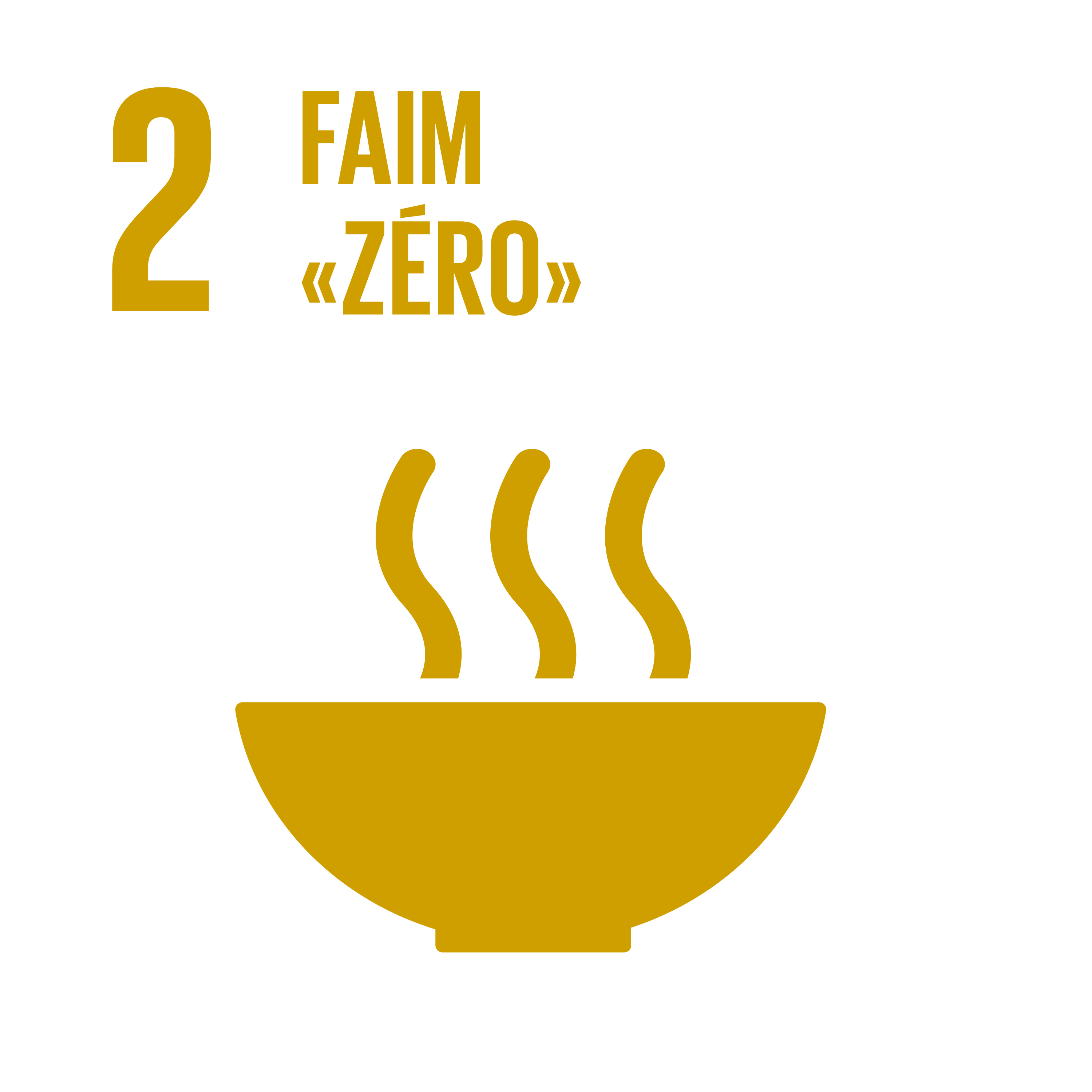 Faim "zéro"