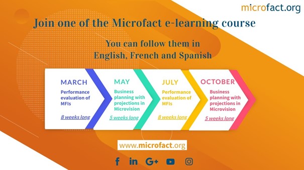 Formations Microfact