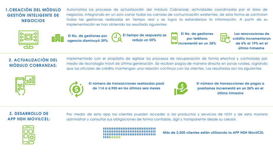 HERMANDAD_resultados