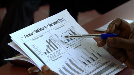 IMF Factsheet