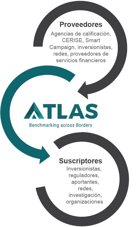 Schéma ATLAS_ES.JPG 