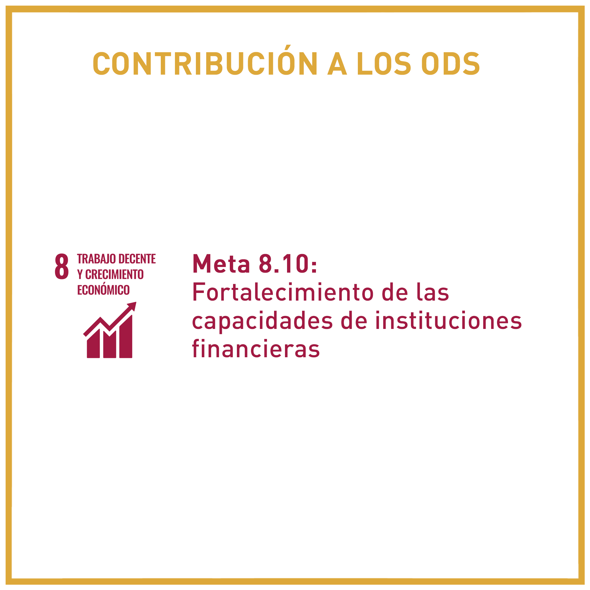 Reforzar el sector de las microfinanzas: Contribución a los ODS