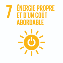 Energie propre et d'un coût abordable