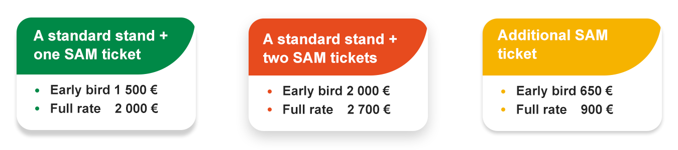 Prices SAM