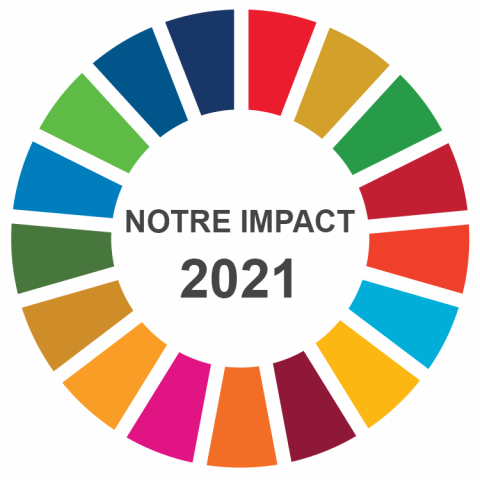 Notre impact 2021