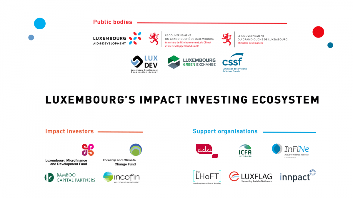 L'écosystème luxembourgeois d'investissement d'impact